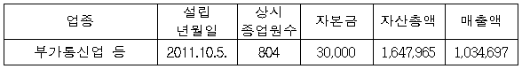이유 1번째 이미지