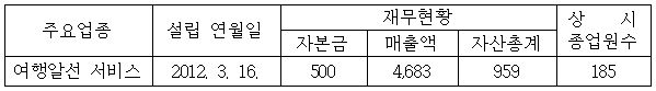 이유 1번째 이미지