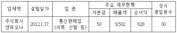 이유 1번째 이미지