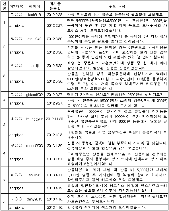 이유 2번째 이미지