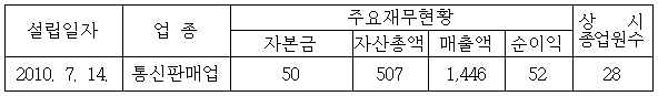 이유 1번째 이미지