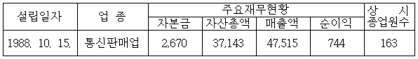 이유 1번째 이미지
