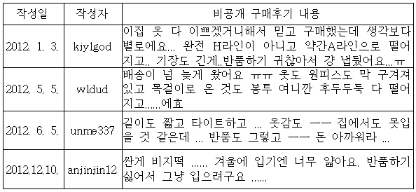 이유 3번째 이미지