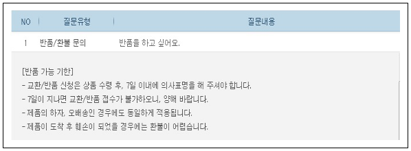 이유 6번째 이미지