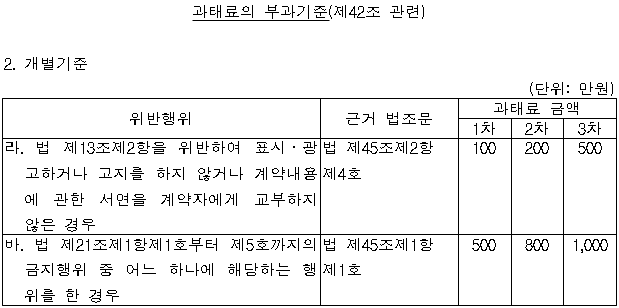 별지 1번째 이미지