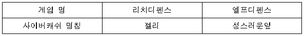 이유 3번째 이미지