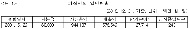 이유 1번째 이미지