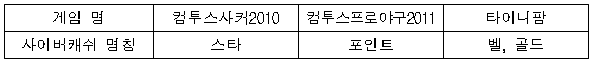 이유 3번째 이미지