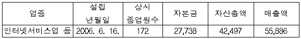 이유 1번째 이미지