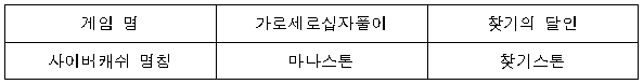 이유 3번째 이미지