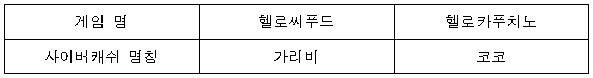 이유 3번째 이미지