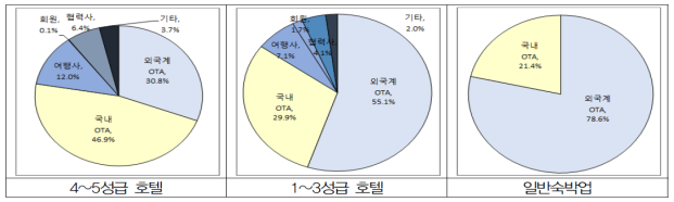 이유 4번째 이미지