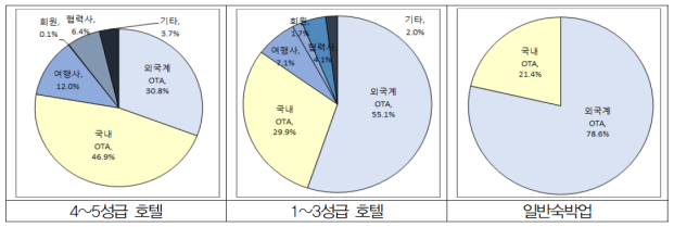 이유 4번째 이미지