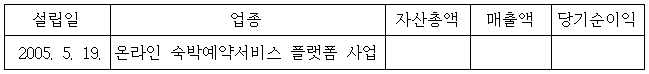 이유 1번째 이미지