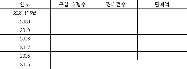 이유 7번째 이미지