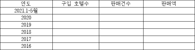 이유 11번째 이미지