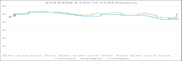 이유 39번째 이미지
