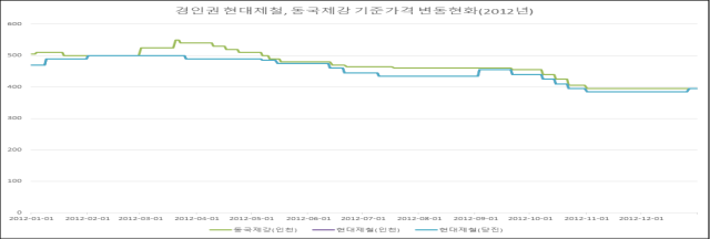 이유 40번째 이미지