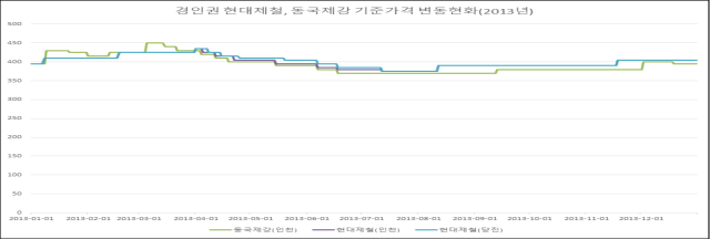 이유 41번째 이미지