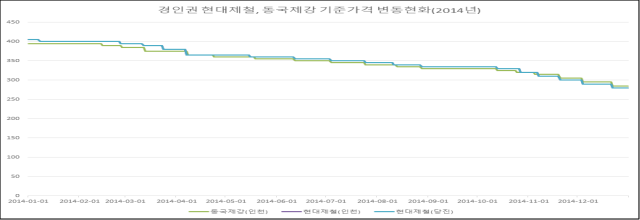 이유 42번째 이미지