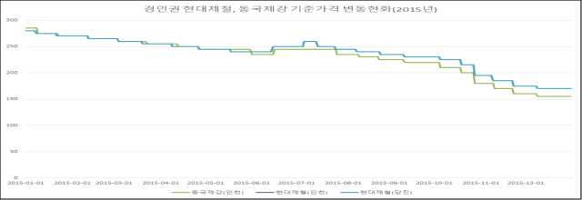 이유 43번째 이미지