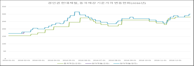 이유 44번째 이미지