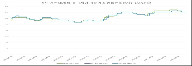 이유 45번째 이미지