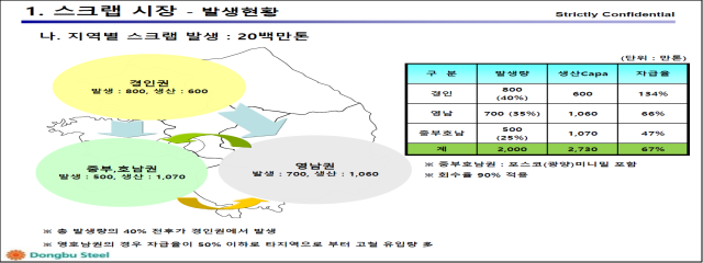 이유 46번째 이미지