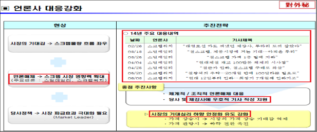 각주이미지