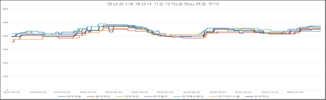 이유 22번째 이미지