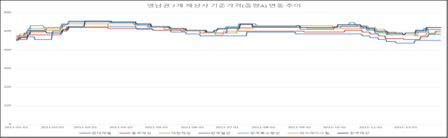 이유 23번째 이미지