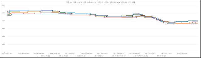 이유 24번째 이미지