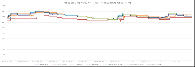 이유 25번째 이미지