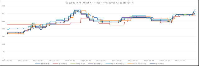 이유 28번째 이미지