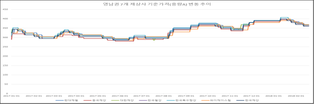 이유 29번째 이미지