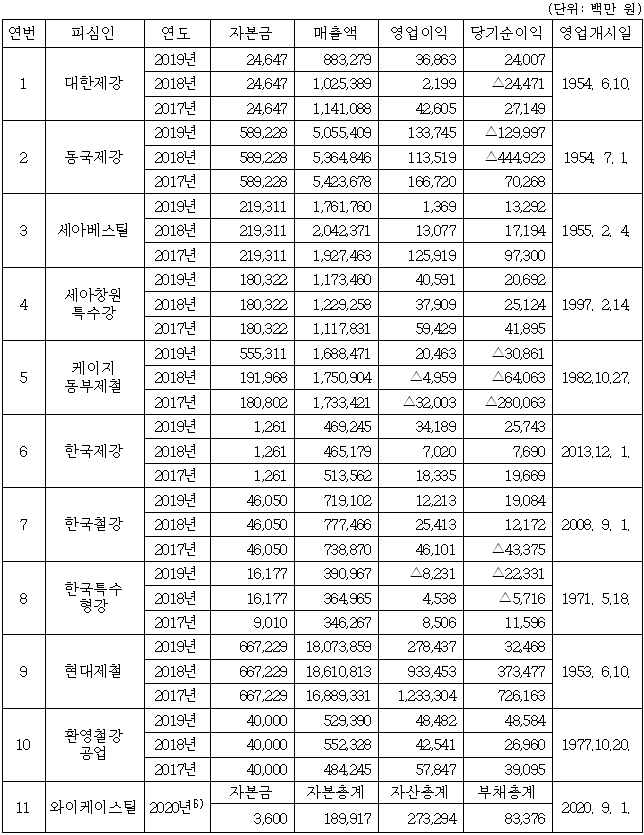 이유 1번째 이미지