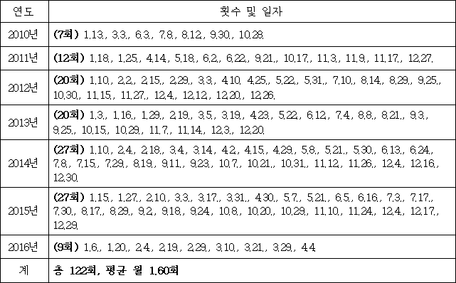 이유 14번째 이미지
