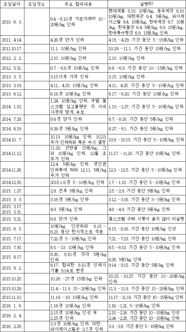 이유 15번째 이미지