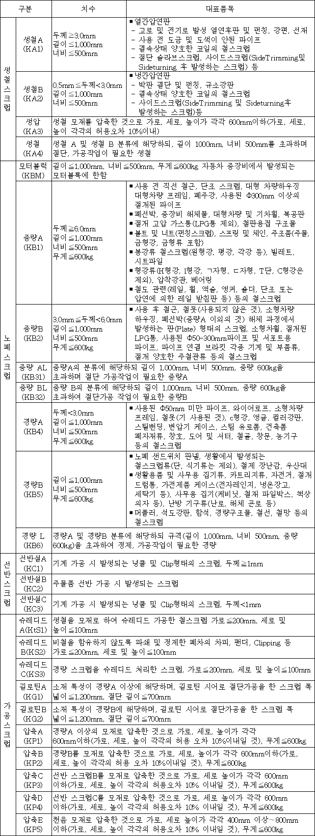 이유 2번째 이미지