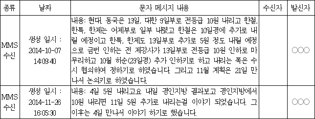 이유 18번째 이미지