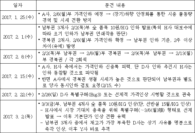 이유 20번째 이미지