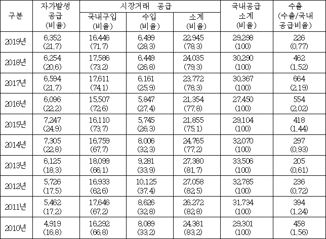 이유 47번째 이미지