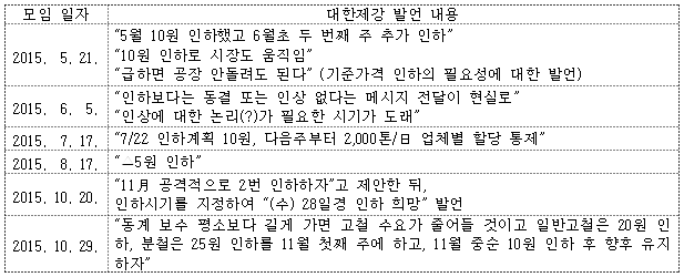 각주이미지