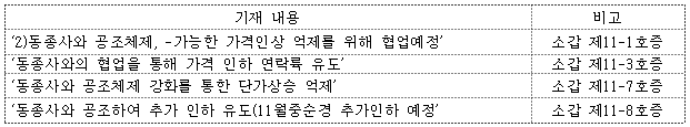 각주이미지