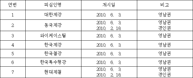 이유 48번째 이미지