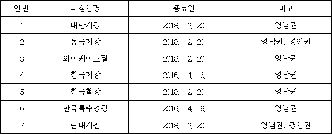 이유 49번째 이미지