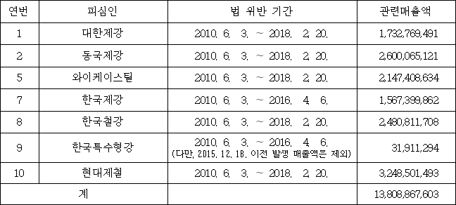 이유 50번째 이미지