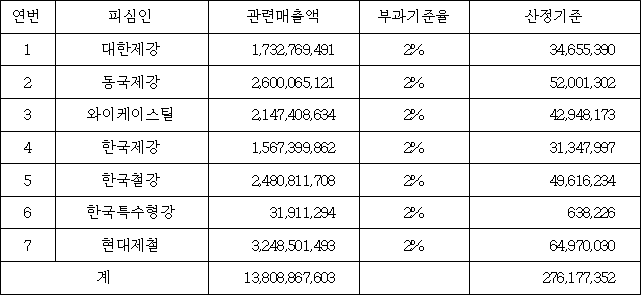 이유 51번째 이미지