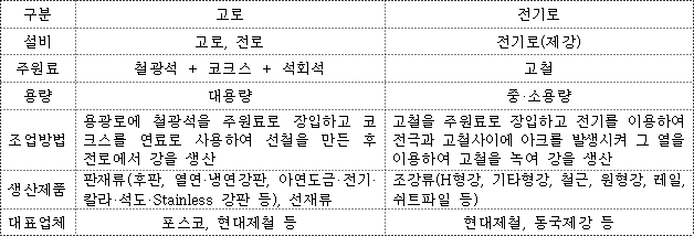 각주이미지