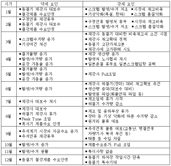 이유 6번째 이미지